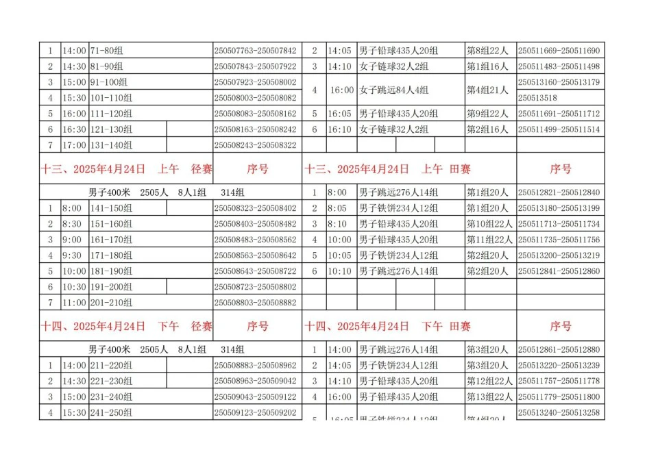 如何通过比赛提升篮球技能_2